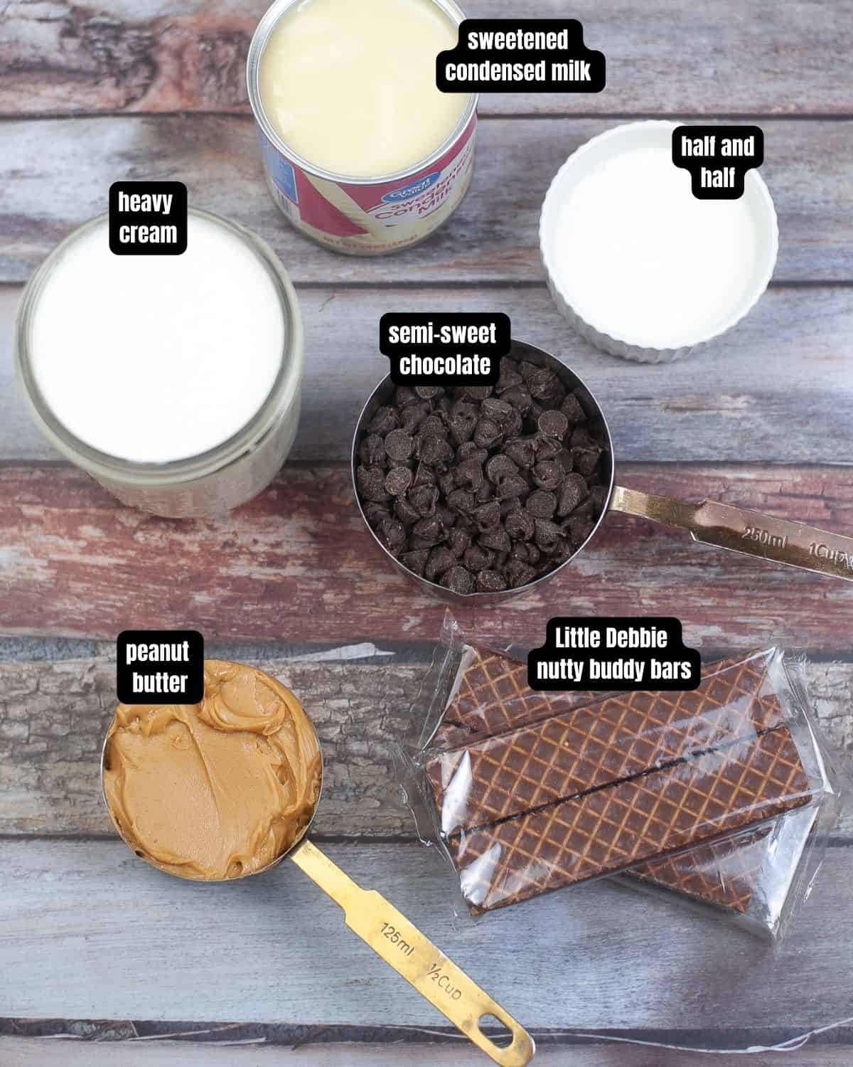 A photo with text overlay with the ingredients to make nutty buddy ice cream; heavy cream, sweetened condensed milk, half and half. semi-sweet chocolate, Little debbies nutty buddy bars, and peanut butter.