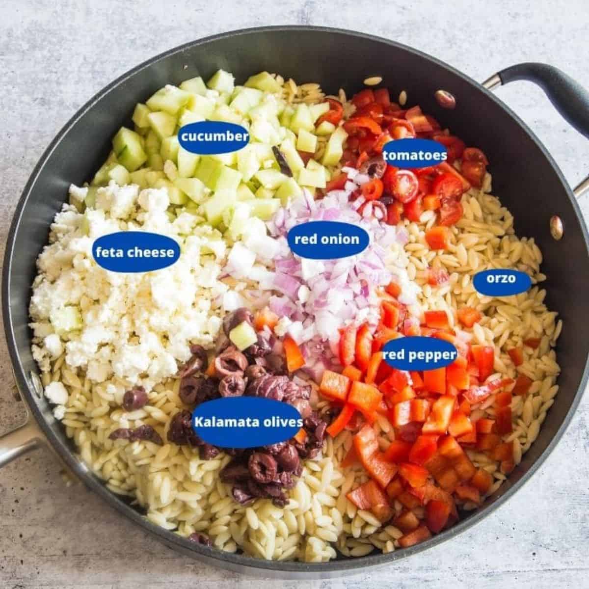 A large black pan filled with the ingredients to make an orzo salad. 