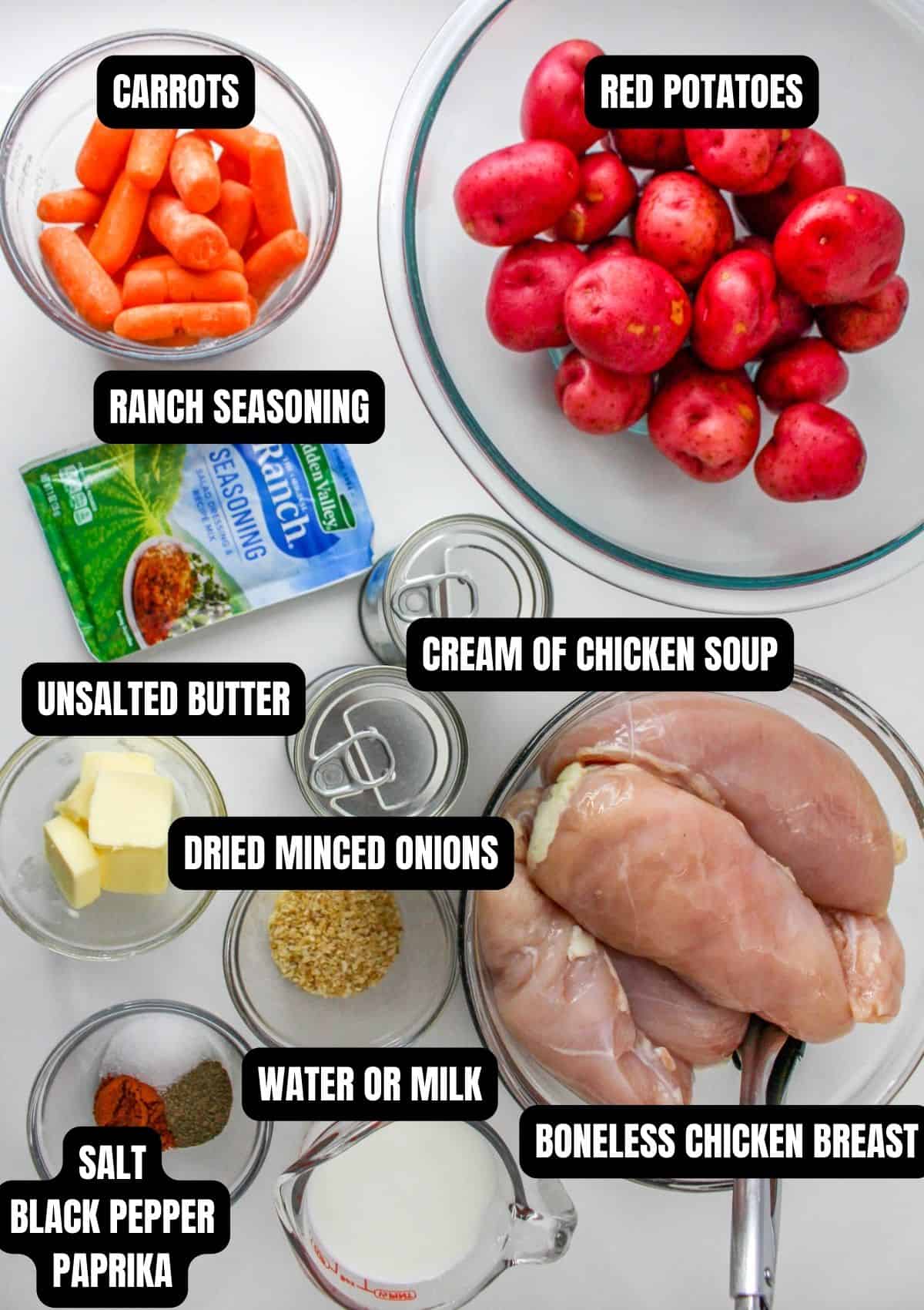 Ingredients with text overlay of what is needed to make slow cooker chicken and potatoes.