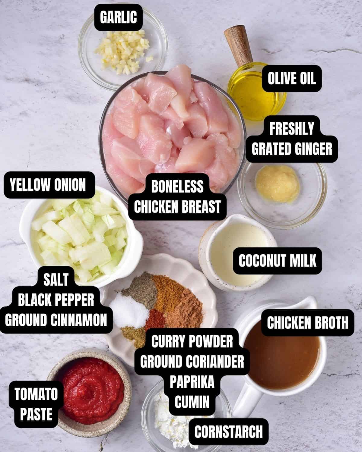 CHICKEN CURRY INGREDIENTS