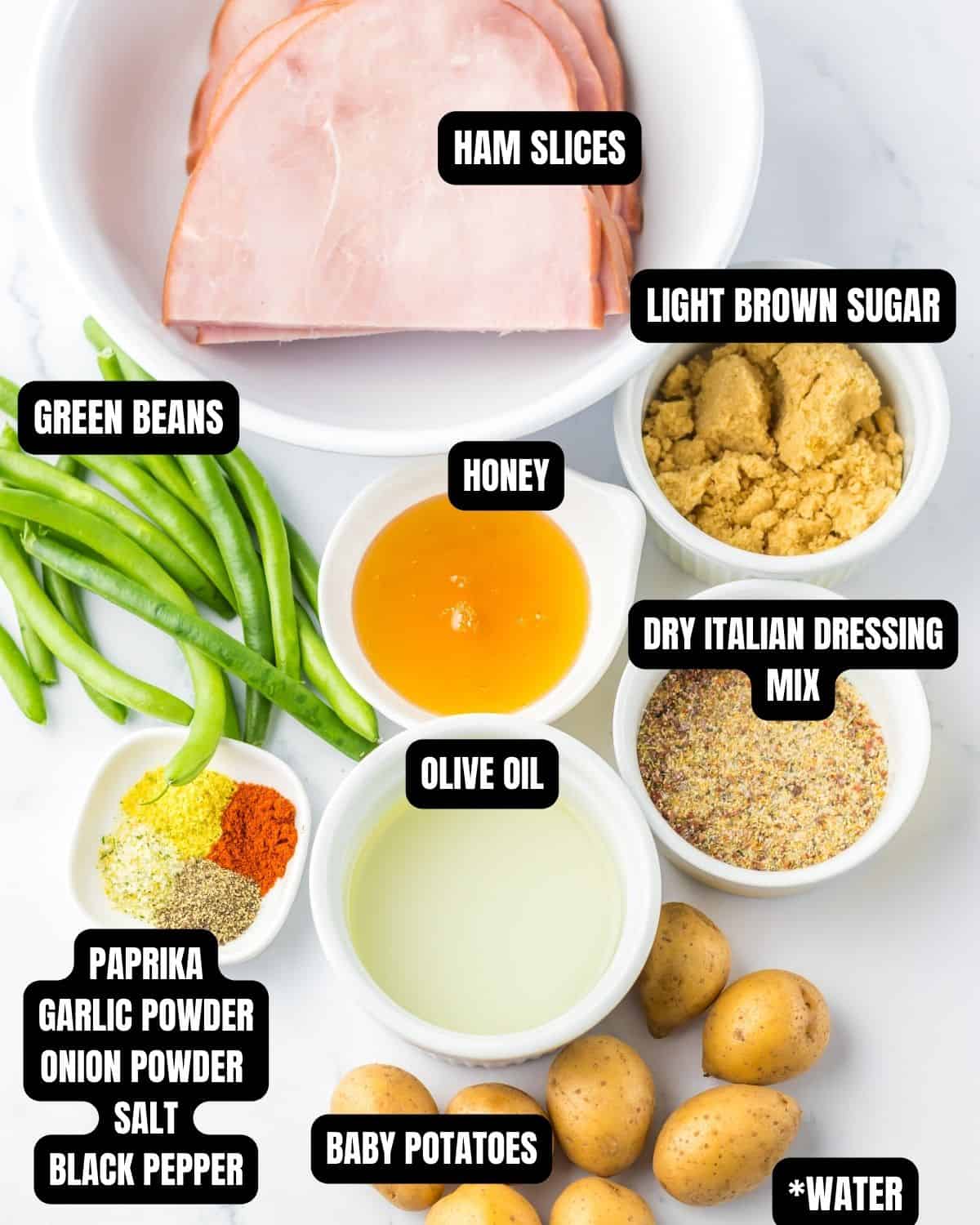 Sheet pan ham dinner ingredients with text overlay.