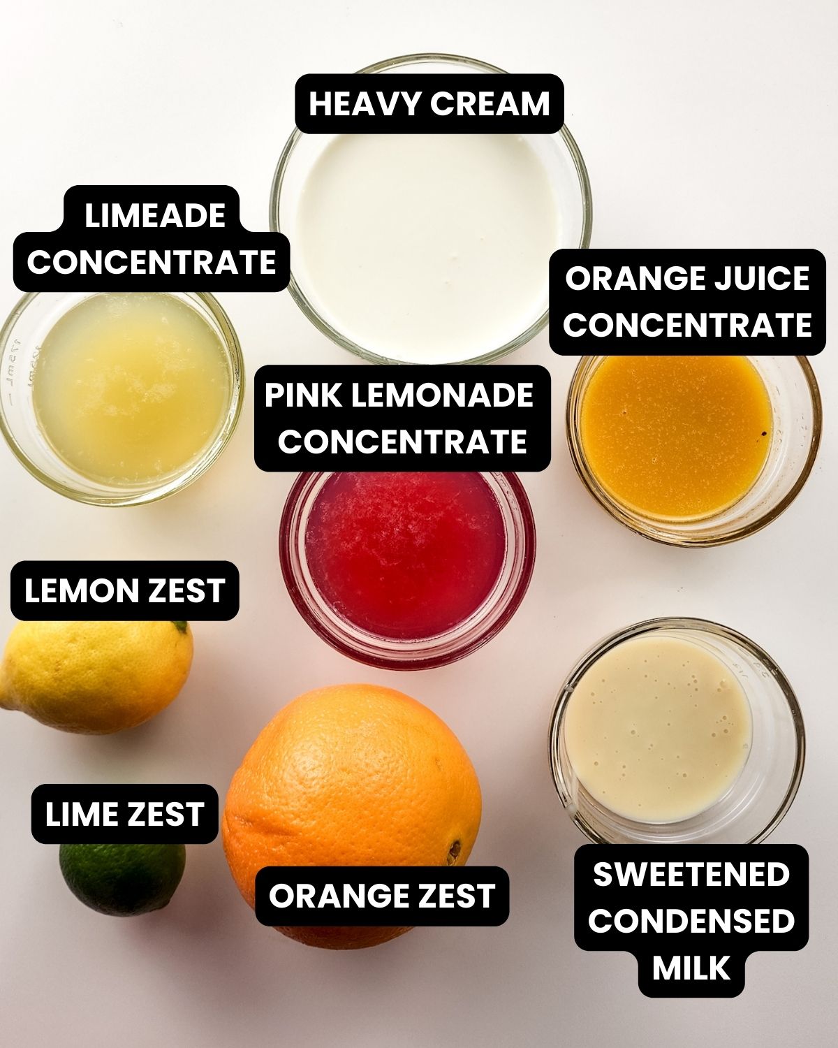 Rainbow sherbert ingredients with text overlay.