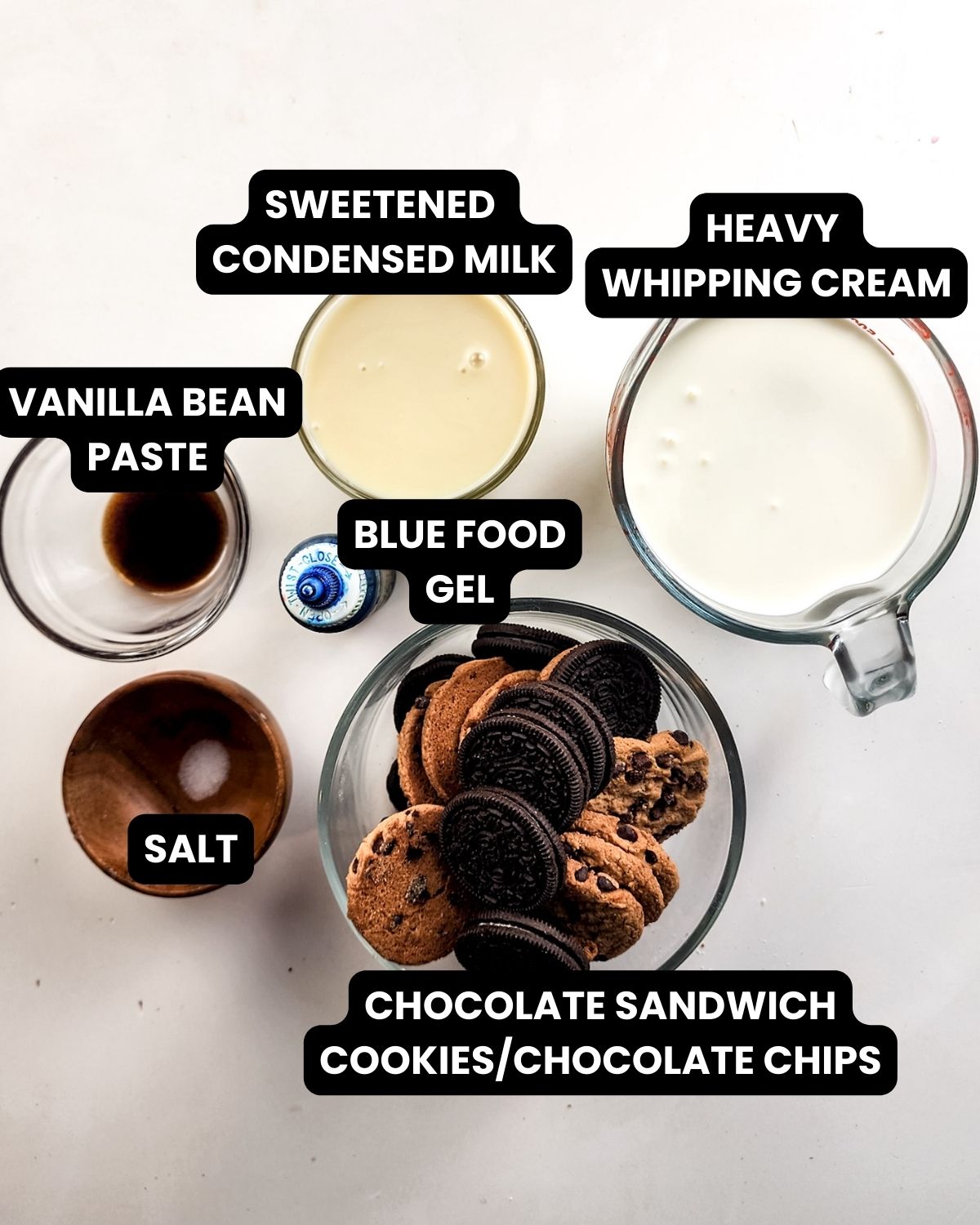 Ingredients with text overlay to make cookie monster ice cream.