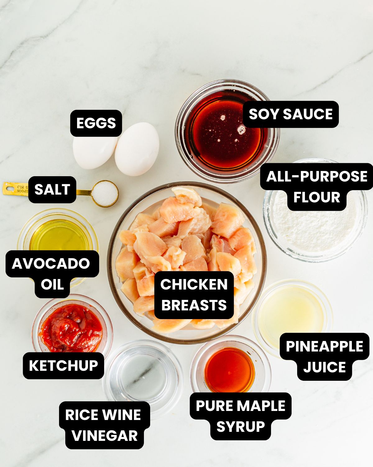 Orange chicken ingredients with text overlay.