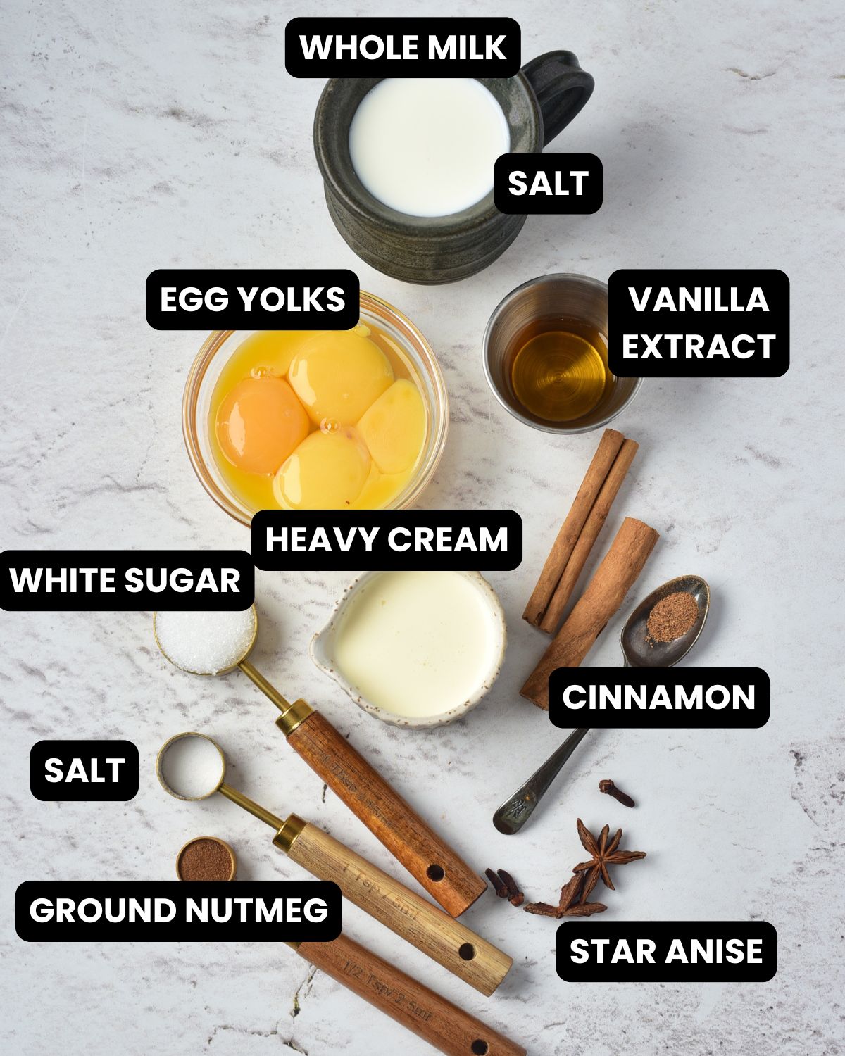 Ingredients to make homemade eggnog with text overlay.