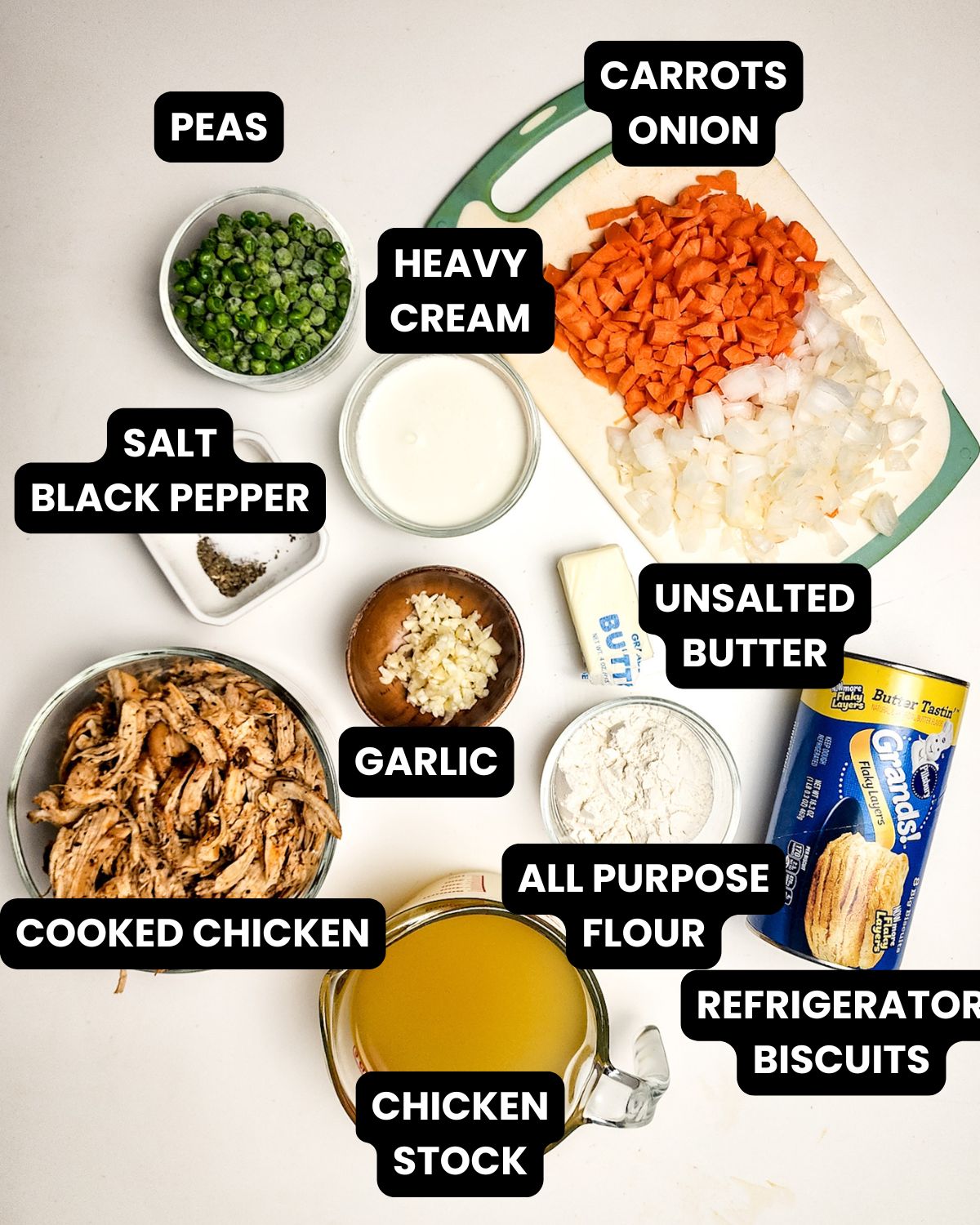 CHICKEN POT PIE WITH BISCUITS INGREDIENTS. 