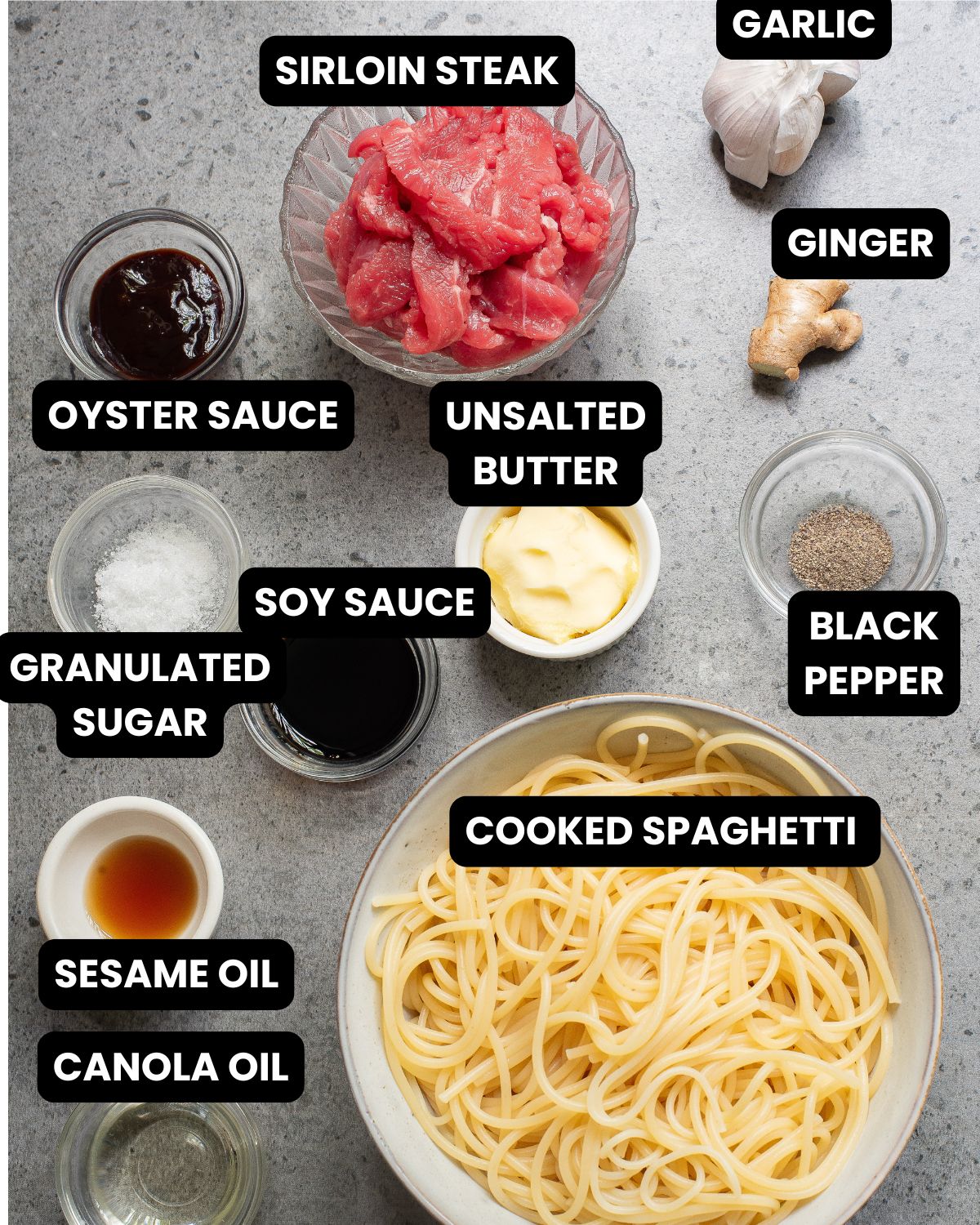 Ingredients with text overlay for noodles and steak.
