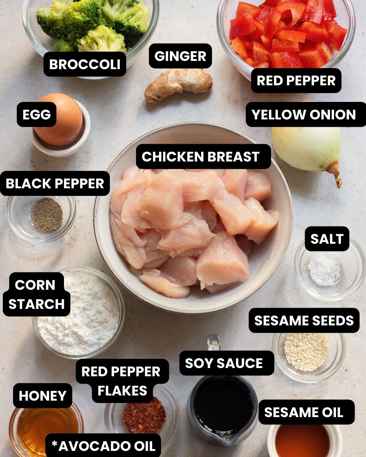 Sheet Pan Chicken and Vegetables