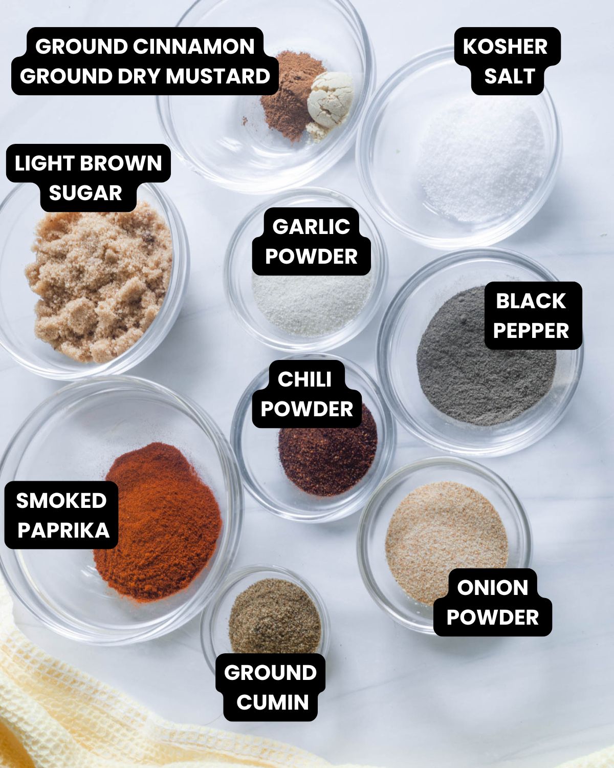 Ingredients with text overlay to make a homemade pork dry rub
