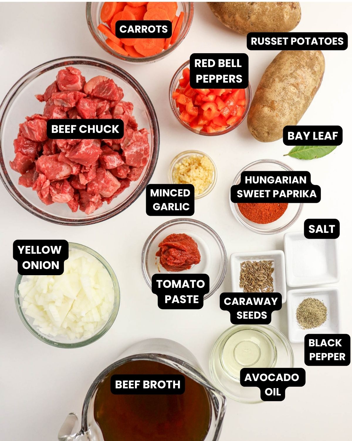 Hungarian goulash ingredients with text overlay.